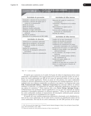Administracion_de_costos_Contabilidad_y.pdf