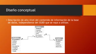 Diseño conceptual
• Descripción de alto nivel del contenido de información de la base
de datos, independiente del SGBD que se vaya a utilizar.
 