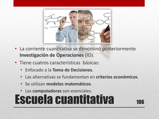 Escuela cuantitativa
• La corriente cuantitativa se denominó posteriormente
Investigación de Operaciones (IO).
• Tiene cuatros características básicas:
• Enfocado a la Toma de Decisiones.
• Las alternativas se fundamentan en criterios económicos.
• Se utilizan modelos matemáticos.
• Las computadoras son esenciales.
106
 