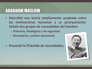 ABRAHAM MASLOW
• Describió una teoría ampliamente aceptada sobre
las motivaciones humanas y su jerarquización.
Señala dos grupos de necesidades del hombre:
– Primarias, fisiológicas y de seguridad.
– Secundarias, carácter psicosocial.
• Presentó la Pirámide de necesidades.
 