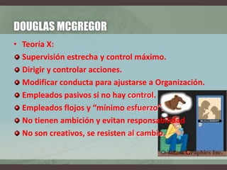 DOUGLAS MCGREGOR
• Teoría X:
Supervisión estrecha y control máximo.
Dirigir y controlar acciones.
Modificar conducta para ajustarse a Organización.
Empleados pasivos si no hay control.
Empleados flojos y “mínimo esfuerzo”.
No tienen ambición y evitan responsabilidad
No son creativos, se resisten al cambio.
 