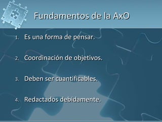 Fundamentos de la AxO
1. Es una forma de pensar.
2. Coordinación de objetivos.
3. Deben ser cuantificables.
4. Redactados debidamente.
 