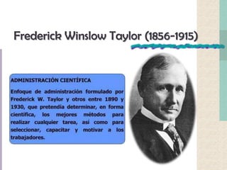 Frederick Winslow Taylor (1856-1915)
 
