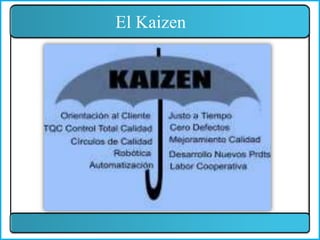 El Kaizen
 