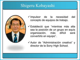 Shigeru Kobayashi
 Impulsor de la necesidad del
concepto de equipos de trabajo.
 Estableció que “mientras más alta
sea la posición de un grupo en equis
organización, más difícil será
convertirlo en equipo”.
 Autor de “Administración creativa” y
director de la Sony High School.
 
