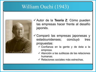 William Ouchi (1943)
 Autor de la Teoría Z: Cómo pueden
las empresas hacer frente al desafío
japonés.
 Comparó las empresas japonesas y
estadounidenses; concluyó tres
propuestas:
 Confianza en la gente y de ésta a la
empresa.
 Atención a las sutilezas de las relaciones
humanas.
 Relaciones sociales más estrechas.
 