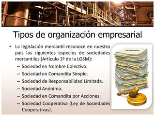 Tipos de organización empresarial
• La legislación mercantil reconoce en nuestro
país las siguientes especies de sociedades
mercantiles (Artículo 1º de la LGSM):
– Sociedad en Nombre Colectivo.
– Sociedad en Comandita Simple.
– Sociedad de Responsabilidad Limitada.
– Sociedad Anónima.
– Sociedad en Comandita por Acciones.
– Sociedad Cooperativa (Ley de Sociedades
Cooperativas).
 