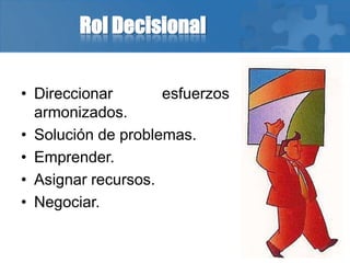 Rol Decisional
• Direccionar esfuerzos
armonizados.
• Solución de problemas.
• Emprender.
• Asignar recursos.
• Negociar.
 