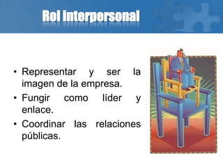 Rol interpersonal
• Representar y ser la
imagen de la empresa.
• Fungir como líder y
enlace.
• Coordinar las relaciones
públicas.
 