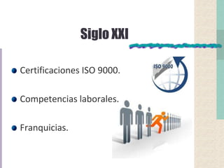Siglo XXI
Certificaciones ISO 9000.
Competencias laborales.
Franquicias.
 