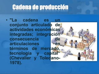 Cadena de producción
• "La cadena es un
conjunto articulado de
actividades económicas
integradas; integración
consecuencia de
articulaciones en
términos de mercado,
tecnología y capital“
(Chevalier y Toledano-
1978).
 
