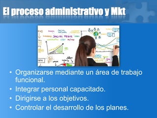 El proceso administrativo y Mkt
• Organizarse mediante un área de trabajo
funcional.
• Integrar personal capacitado.
• Dirigirse a los objetivos.
• Controlar el desarrollo de los planes.
 