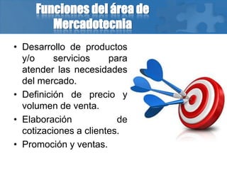 Funciones del área de
Mercadotecnia
• Desarrollo de productos
y/o servicios para
atender las necesidades
del mercado.
• Definición de precio y
volumen de venta.
• Elaboración de
cotizaciones a clientes.
• Promoción y ventas.
 