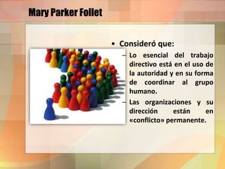 Mary Parker Follet
• Consideró que:
– Lo esencial del trabajo
directivo está en el uso de
la autoridad y en su forma
de coordinar al grupo
humano.
– Las organizaciones y su
dirección están en
«conflicto» permanente.
 