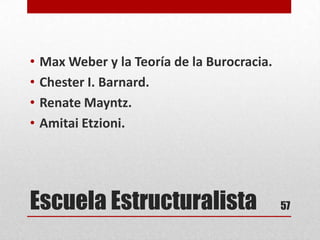 Escuela Estructuralista
• Max Weber y la Teoría de la Burocracia.
• Chester I. Barnard.
• Renate Mayntz.
• Amitai Etzioni.
57
 