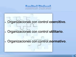  Organizaciones con control coercitivo.
 Organizaciones con control utilitario.
 Organizaciones con control normativo.
 