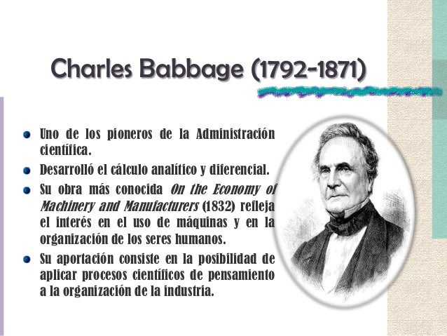 Administracion de empresas