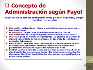 10
 Concepto de
Administración según Fayol
10
10
10
10
10
Fayol define el acto de administrar como planear, organizar, dirigir,
coordinar y controlar:
1. Planeación: evaluación del futuro y aprovisionamiento de recursos en
función de aquel.
2. Organización: proporciona los elementos necesarios para el
funcionamiento de la empresa; puede dividirse en material y social.
3. Dirección: pone en marcha la organización. Su objetivo es alcanzar el
máximo rendimiento de los empleados, en beneficio de los intereses
generales del negocio.
4. Coordinación: armoniza las actividades de una empresa para facilitar
el trabajo y los resultados. Sincroniza recursos y actividades en
proporciones adecuadas y ajusta los medios a los fines.
5. Control: verifica que todas las etapas marchen de conformidad con el
plan trazado, las instrucciones dadas y los principios establecidos. Su
objetivo es identificar las debilidades y los errores para rectificarlos y
evitar que se repitan.
 