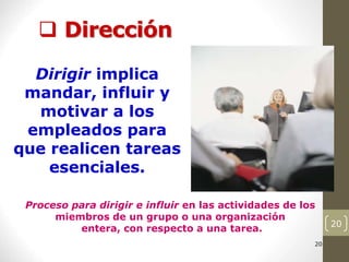 20
 Dirección
20
20
20
20
20
20
20
Dirigir implica
mandar, influir y
motivar a los
empleados para
que realicen tareas
esenciales.
Proceso para dirigir e influir en las actividades de los
miembros de un grupo o una organización
entera, con respecto a una tarea.
 