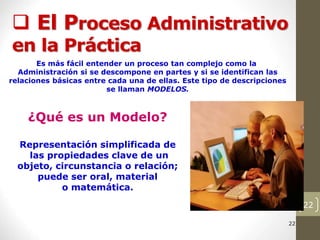22
 El Proceso Administrativo
en la Práctica
22
22
22
22
22
22
Es más fácil entender un proceso tan complejo como la
Administración si se descompone en partes y si se identifican las
relaciones básicas entre cada una de ellas. Este tipo de descripciones
se llaman MODELOS.
¿Qué es un Modelo?
Representación simplificada de
las propiedades clave de un
objeto, circunstancia o relación;
puede ser oral, material
o matemática.
 