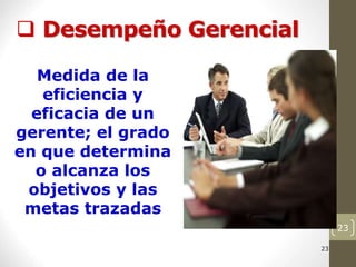 23
 Desempeño Gerencial
23
23
23
23
23
23
23
Medida de la
eficiencia y
eficacia de un
gerente; el grado
en que determina
o alcanza los
objetivos y las
metas trazadas
 