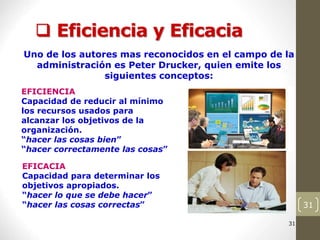 31
 Eficiencia y Eficacia
31
31
31
31
31
31
31
Uno de los autores mas reconocidos en el campo de la
administración es Peter Drucker, quien emite los
siguientes conceptos:
EFICIENCIA
Capacidad de reducir al mínimo
los recursos usados para
alcanzar los objetivos de la
organización.
“hacer las cosas bien”
“hacer correctamente las cosas”
EFICACIA
Capacidad para determinar los
objetivos apropiados.
“hacer lo que se debe hacer”
“hacer las cosas correctas”
 