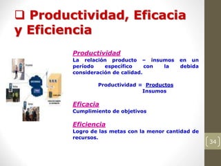 34
 Productividad, Eficacia
y Eficiencia
Productividad
La relación producto – insumos en un
período específico con la debida
consideración de calidad.
Productividad = Productos
Insumos
Eficacia
Cumplimiento de objetivos
Eficiencia
Logro de las metas con la menor cantidad de
recursos.
 