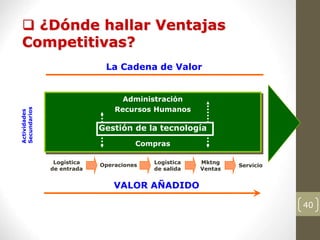 40
 ¿Dónde hallar Ventajas
Competitivas?
Administración
Recursos Humanos
Gestión de la tecnología
Compras
Operaciones
Logística
de salida
Mktng
Ventas
Servicio
La Cadena de Valor
VALOR AÑADIDO
Logística
de entrada
 