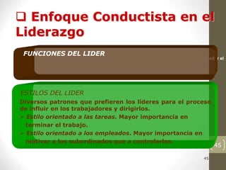 45
Actividades relacionadas con las tareas y con la unidad del grupo que debe desempeñar el
líder, u otra persona, para que el grupo actúe debidamente.
45
 Enfoque Conductista en el
Liderazgo
Diversos patrones que prefieren los líderes para el proceso
de influir en los trabajadores y dirigirlos.
 Estilo orientado a las tareas. Mayor importancia en
terminar el trabajo.
 Estilo orientado a los empleados. Mayor importancia en
motivar a los subordinados que a controlarlos.
FUNCIONES DEL LIDER
ESTILOS DEL LIDER
 
