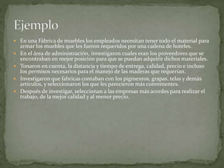  En una Fábrica de muebles los empleados necesitan tener todo el material para
armar los muebles que les fueron requeridos por una cadena de hoteles.
 En el área de administración, investigaron cuales eran los proveedores que se
encontraban en mejor posición para que se puedan adquirir dichos materiales.
 Tonaron en cuenta, la distancia y tiempo de entrega, calidad, precio e incluso
los permisos necesarios para el manejo de las maderas que requerían.
 Investigaron que fabricas contaban con los pigmentos, grapas, telas y demás
artículos, y seleccionaron los que les parecieron más convenientes.
 Después de investigar, seleccionan a las empresas más acordes para realizar el
trabajo, de la mejor calidad y al menor precio.
 
