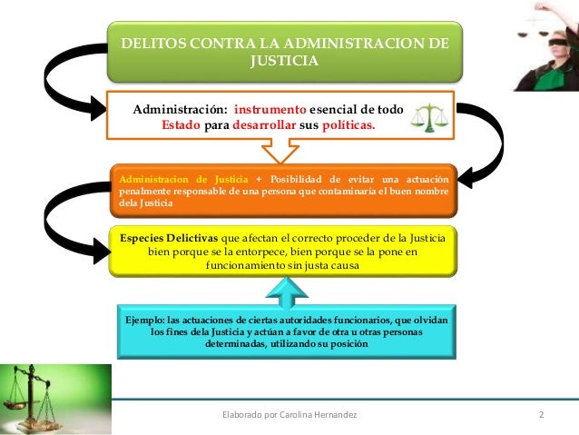Que Es La Administracion De Justicia