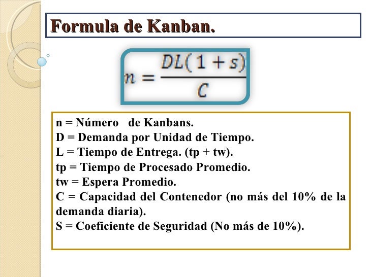 Herramienta kanban