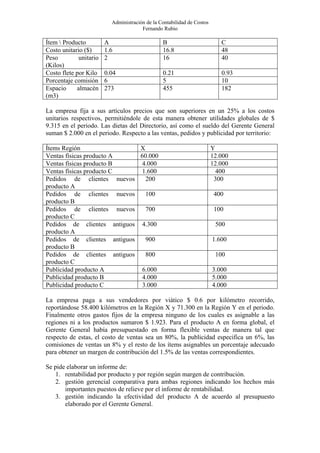 Administración de la Contabilidad de Costos
                                       Fernando Rubio

Ítem  Producto         A                       B                          C
Costo unitario ($)      1.6                     16.8                       48
Peso         unitario   2                       16                         40
(Kilos)
Costo flete por Kilo    0.04                    0.21                       0.93
Porcentaje comisión     6                       5                          10
Espacio     almacén     273                     455                        182
(m3)

La empresa fija a sus artículos precios que son superiores en un 25% a los costos
unitarios respectivos, permitiéndole de esta manera obtener utilidades globales de $
9.315 en el periodo. Las dietas del Directorio, así como el sueldo del Gerente General
suman $ 2.000 en el periodo. Respecto a las ventas, pedidos y publicidad por territorio:

Ítems Región                 X                                          Y
Ventas físicas producto A    60.000                                     12.000
Ventas físicas producto B     4.000                                     12.000
Ventas físicas producto C     1.600                                       400
Pedidos de clientes nuevos     200                                       300
producto A
Pedidos de clientes nuevos     100                                       400
producto B
Pedidos de clientes nuevos     700                                       100
producto C
Pedidos de clientes antiguos 4.300                                       500
producto A
Pedidos de clientes antiguos   900                                      1.600
producto B
Pedidos de clientes antiguos   800                                       100
producto C
Publicidad producto A         6.000                                     3.000
Publicidad producto B         4.000                                     5.000
Publicidad producto C         3.000                                     4.000

La empresa paga a sus vendedores por viático $ 0.6 por kilómetro recorrido,
reportándose 58.400 kilómetros en la Región X y 71.300 en la Región Y en el periodo.
Finalmente otros gastos fijos de la empresa ninguno de los cuales es asignable a las
regiones ni a los productos sumaron $ 1.923. Para el producto A en forma global, el
Gerente General había presupuestado en forma flexible ventas de manera tal que
respecto de estas, el costo de ventas sea un 80%, la publicidad especifica un 6%, las
comisiones de ventas un 8% y el resto de los ítems asignables un porcentaje adecuado
para obtener un margen de contribución del 1.5% de las ventas correspondientes.

Se pide elaborar un informe de:
   1. rentabilidad por producto y por región según margen de contribución.
   2. gestión gerencial comparativa para ambas regiones indicando los hechos más
       importantes puestos de relieve por el informe de rentabilidad.
   3. gestión indicando la efectividad del producto A de acuerdo al presupuesto
       elaborado por el Gerente General.
 
