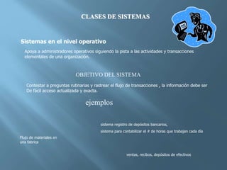 CLASES DE SISTEMAS
Sistemas en el nivel operativo
Apoya a administradores operativos siguiendo la pista a las actividades y transacciones
elementales de una organización.
OBJETIVO DEL SISTEMA
Contestar a preguntas rutinarias y rastrear el flujo de transacciones , la información debe ser
De fácil acceso actualizada y exacta.
ejemplos
sistema registro de depósitos bancarios,
sistema para contabilizar el # de horas que trabajan cada día
ventas, recibos, depósitos de efectivos
Flujo de materiales en
una fabrica
 