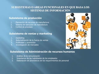 SUBSISTEMAS O AREAS FUNCIONALES EN QUE BASA LOS
SISTEMAS DE INFORMACIÓN
Subsistema de producción
1. Planeación de recursos de manufactura
2. Sistema de ejecución de manufactura
3. Control de procesos
Subsistema de ventas y marketing
1. marketing
2. Automatización de la fuerza de ventas
3. Publicidad y promoción
4. Investigación de mercados
Subsistema de Administración de recursos humanos
1. Análisis de la remuneración
2. Inventarios de las habilidades de los empleados
3. Elaboración de pronósticos de los requerimientos de personal
 