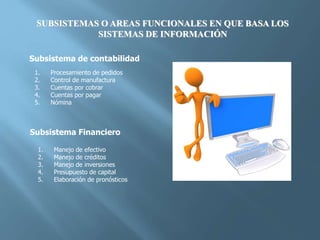 SUBSISTEMAS O AREAS FUNCIONALES EN QUE BASA LOS
SISTEMAS DE INFORMACIÓN
Subsistema de contabilidad
1. Procesamiento de pedidos
2. Control de manufactura
3. Cuentas por cobrar
4. Cuentas por pagar
5. Nómina
Subsistema Financiero
1. Manejo de efectivo
2. Manejo de créditos
3. Manejo de inversiones
4. Presupuesto de capital
5. Elaboración de pronósticos
 