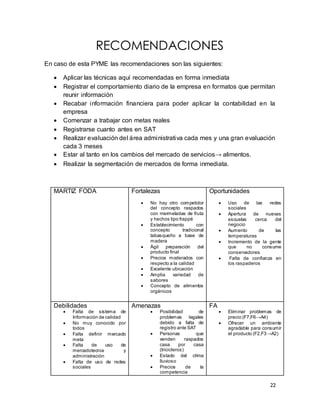 22 
RECOMENDACIONES 
En caso de esta PYME las recomendaciones son las siguientes: 
 Aplicar las técnicas aquí recomendadas en forma inmediata 
 Registrar el comportamiento diario de la empresa en formatos que permitan 
reunir información 
 Recabar información financiera para poder aplicar la contabilidad en la 
empresa 
 Comenzar a trabajar con metas reales 
 Registrarse cuanto antes en SAT 
 Realizar evaluación del área administrativa cada mes y una gran evaluación 
cada 3 meses 
 Estar al tanto en los cambios del mercado de servicios→ alimentos. 
 Realizar la segmentación de mercados de forma inmediata. 
MARTIZ FODA Fortalezas 
 No hay otro competidor 
del concepto raspados 
con mermeladas de fruta 
y hechos tipo frappé 
 Establecimiento con 
concepto tradicional 
tabasqueño a base de 
madera 
 Ágil preparación del 
producto final 
 Precios moderados con 
respecto a la calidad 
 Excelente ubicación 
 Amplia variedad de 
sabores 
 Concepto de alimentos 
orgánicos 
Oportunidades 
 Uso de las redes 
sociales 
 Apertura de nuevas 
escuelas cerca del 
negocio 
 Aumento de las 
temperaturas 
 Incremento de la gente 
que no consume 
conservadores 
 Falta de confianza en 
los raspaderos 
Debilidades 
 Falta de sistema de 
Información de calidad 
 No muy conocido por 
todos 
 Falta definir mercado 
meta 
 Falta de uso de 
mercadotecnia y 
administración 
 Falta de uso de redes 
sociales 
Amenazas 
 Posibilidad de 
problemas legales 
debido a falta de 
registro ante SAT 
 Personas que 
venden raspados 
casa por casa 
(tricicleros) 
 Estado del clima 
lluvioso 
 Precios de la 
competencia 
FA 
 Eliminar problemas de 
precio (F7,F6→A4) 
 Ofrecer un ambiente 
agradable para consumir 
el producto (F2,F3→A2) 
 
