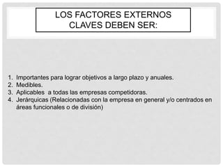 LOS FACTORES EXTERNOS
                    CLAVES DEBEN SER:




1.   Importantes para lograr objetivos a largo plazo y anuales.
2.   Medibles.
3.   Aplicables a todas las empresas competidoras.
4.   Jerárquicas (Relacionadas con la empresa en general y/o centrados en
     áreas funcionales o de división)
 