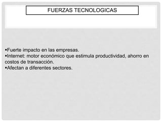 FUERZAS TECNOLOGICAS




Fuerte impacto en las empresas.
Internet: motor económico que estimula productividad, ahorro en
costos de transacción.
Afectan a diferentes sectores.
 
