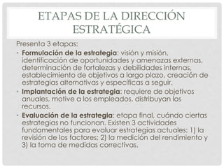 ETAPAS DE LA DIRECCIÓN
           ESTRATÉGICA
Presenta 3 etapas:
• Formulación de la estrategia: visión y misión,
  identificación de oportunidades y amenazas externas,
  determinación de fortalezas y debilidades internas,
  establecimiento de objetivos a largo plazo, creación de
  estrategias alternativas y específicas a seguir.
• Implantación de la estrategia: requiere de objetivos
  anuales, motive a los empleados, distribuyan los
  recursos.
• Evaluación de la estrategia: etapa final, cuándo ciertas
  estrategias no funcionan. Existen 3 actividades
  fundamentales para evaluar estrategias actuales: 1) la
  revisión de los factores; 2) la medición del rendimiento y
  3) la toma de medidas correctivas.
 