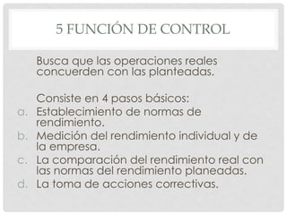5 FUNCIÓN DE CONTROL

     Busca que las operaciones reales
     concuerden con las planteadas.

     Consiste en 4 pasos básicos:
a.   Establecimiento de normas de
     rendimiento.
b.   Medición del rendimiento individual y de
     la empresa.
c.   La comparación del rendimiento real con
     las normas del rendimiento planeadas.
d.   La toma de acciones correctivas.
 