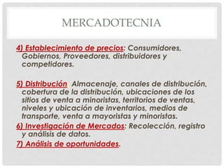 MERCADOTECNIA

4) Establecimiento de precios: Consumidores,
 Gobiernos, Proveedores, distribuidores y
 competidores.

5) Distribución: Almacenaje, canales de distribución,
  cobertura de la distribución, ubicaciones de los
  sitios de venta a minoristas, territorios de ventas,
  niveles y ubicación de inventarios, medios de
  transporte, venta a mayoristas y minoristas.
6) Investigación de Mercados: Recolección, registro
  y análisis de datos.
7) Análisis de oportunidades.
 