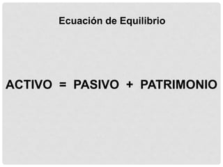 Ecuación de Equilibrio




ACTIVO = PASIVO + PATRIMONIO
 