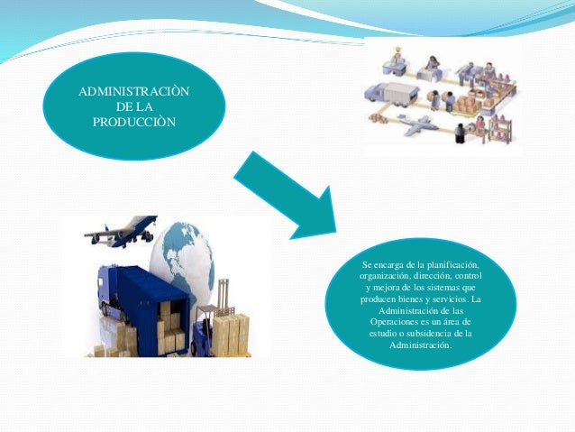 Importancia De La Administracion De La Produccion es.slideshare.net