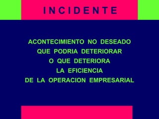 ACONTECIMIENTO NO DESEADO
QUE PODRIA DETERIORAR
O QUE DETERIORA
LA EFICIENCIA
DE LA OPERACION EMPRESARIAL
E M P R E S AI N C I D E N T E
 