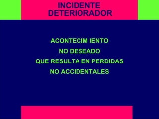 ACONTECIM IENTO
NO DESEADO
QUE RESULTA EN PERDIDAS
NO ACCIDENTALES
E M P R E S AINCIDENTE
DETERIORADOR
 