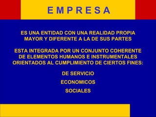 ES UNA ENTIDAD CON UNA REALIDAD PROPIA
MAYOR Y DIFERENTE A LA DE SUS PARTES
ESTA INTEGRADA POR UN CONJUNTO COHERENTE
DE ELEMENTOS HUMANOS E INSTRUMENTALES
ORIENTADOS AL CUMPLIMIENTO DE CIERTOS FINES:
DE SERVICIO
ECONOMICOS
SOCIALES
E M P R E S AE M P R E S A
 