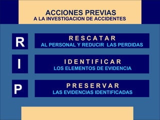 E M P R E S AE M P R E S AACCIONES PREVIAS
A LA INVESTIGACION DE ACCIDENTES
I
P
R E S C A T A R
AL PERSONAL Y REDUCIR LAS PERDIDAS
I D E N T I F I C A R
LOS ELEMENTOS DE EVIDENCIA
P R E S E R V A R
LAS EVIDENCIAS IDENTIFICADAS
R
 