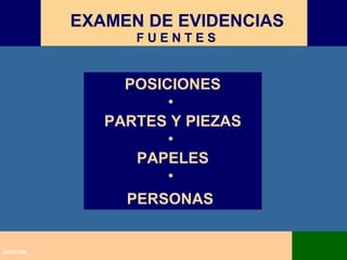 E M P R E S AE M P R E S AE M P R E S A
ACP07066
EXAMEN DE EVIDENCIAS
F U E N T E S
POSICIONES
•
PARTES Y PIEZAS
•
PAPELES
•
PERSONAS
 