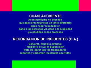 CUASI ACCIDENTE
Acontecimiento no deseado
que bajo circunstancias un tanto diferentes
pudo haber resultado en
daño a las personas y/o daño a la propiedad
y/o pérdidas en los procesos
RECORDACION DE INCIDENTES (C.A.)
Esfuerzo, formal o informal,
mediante el cual la Supervisión
trata de lograr que los trabajadores
reporten y comenten incidentes ocurridos
E M P R E S AE M P R E S AE M P R E S A
 